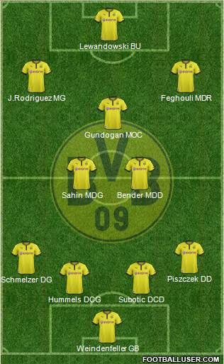 Borussia Dortmund Formation 2013