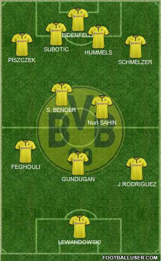 Borussia Dortmund Formation 2013