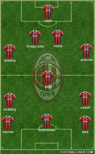 A.C. Milan Formation 2013