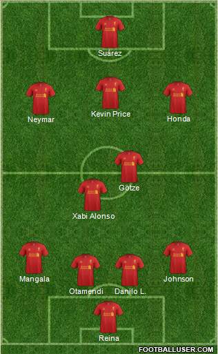 Liverpool Formation 2013