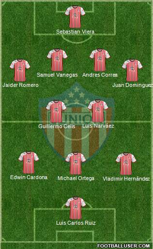 CPD Junior Formation 2013