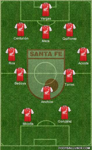 Santa Fe CD Formation 2013