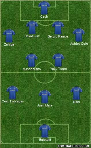 Chelsea Formation 2013