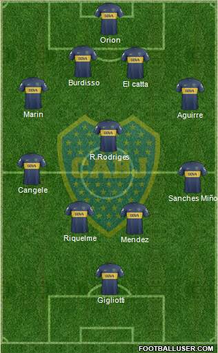 Boca Juniors Formation 2013