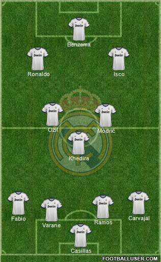 Real Madrid C.F. Formation 2013
