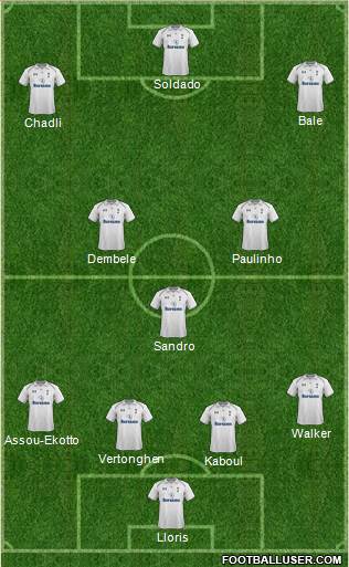 Tottenham Hotspur Formation 2013
