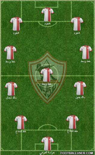 Zamalek Sporting Club Formation 2013