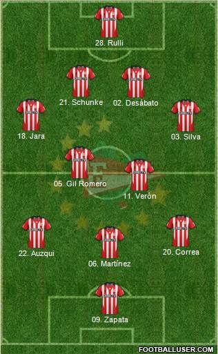 Estudiantes de La Plata Formation 2013