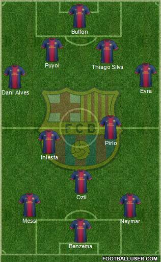 F.C. Barcelona Formation 2013