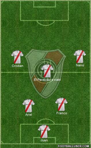 River Plate Formation 2013