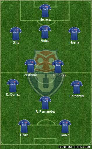 CF Universidad de Chile Formation 2013