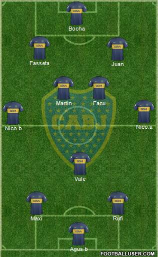 Boca Juniors Formation 2013