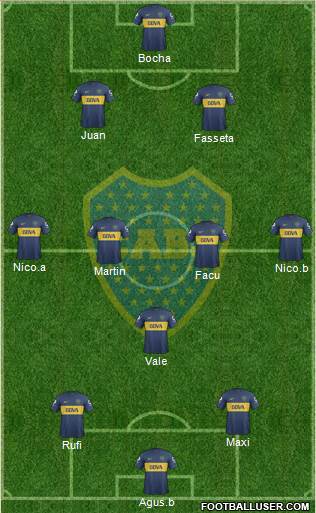Boca Juniors Formation 2013