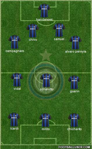 F.C. Internazionale Formation 2013