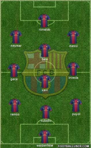 F.C. Barcelona Formation 2013