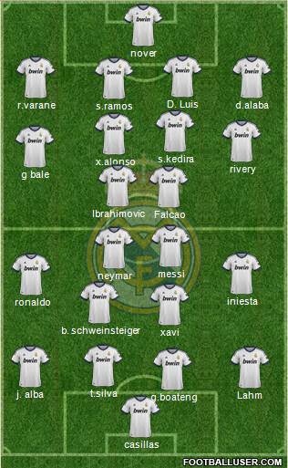 Real Madrid C.F. Formation 2013