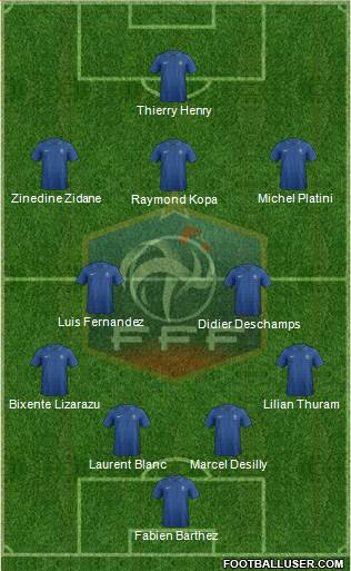 France Formation 2013