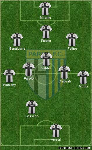 Parma Formation 2013