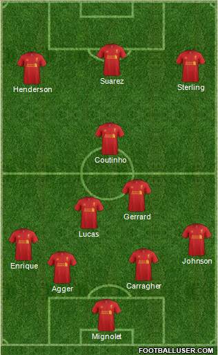 Liverpool Formation 2013
