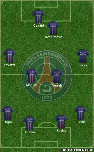 Paris Saint-Germain Formation 2013