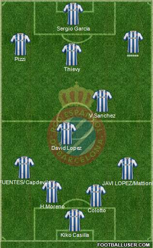 R.C.D. Espanyol de Barcelona S.A.D. Formation 2013