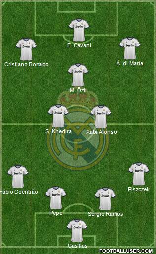 Real Madrid C.F. Formation 2013