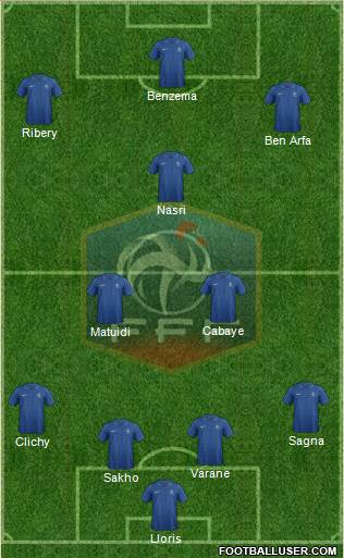 France Formation 2013