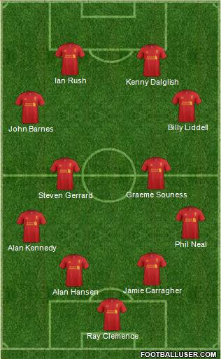 Liverpool Formation 2013
