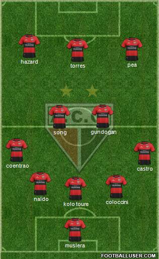 Atlético C Goianiense 5-3-2 football formation