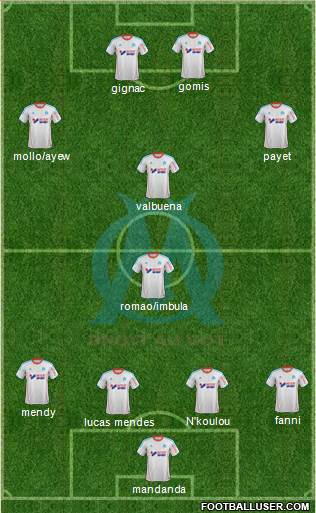 Olympique de Marseille Formation 2013