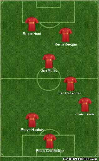 Liverpool Formation 2013