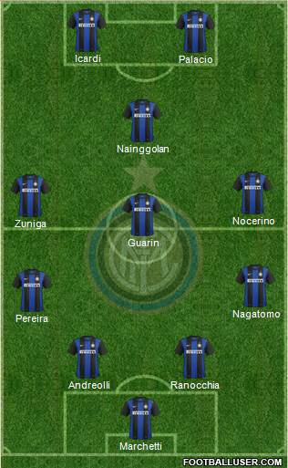 F.C. Internazionale Formation 2013
