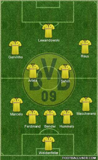 Borussia Dortmund Formation 2013