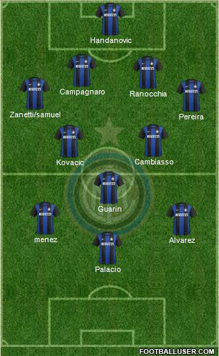 F.C. Internazionale Formation 2013