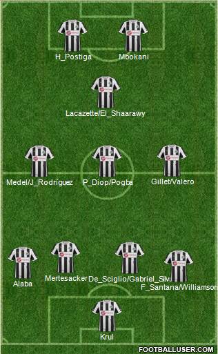 Newcastle United Formation 2013