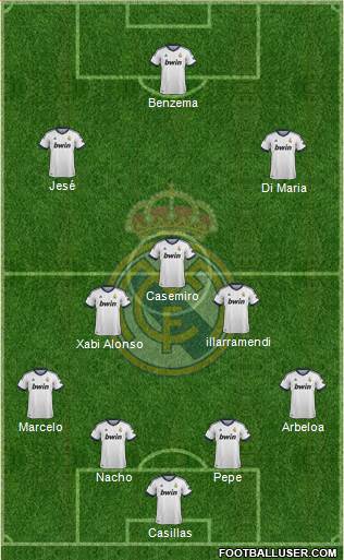 Real Madrid C.F. Formation 2013