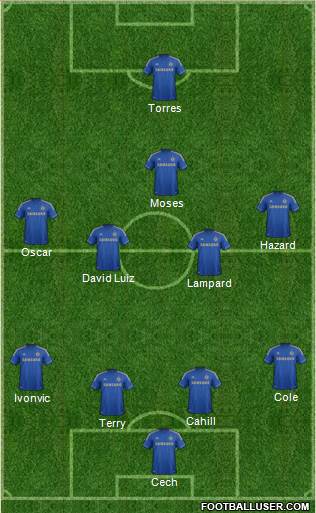 Chelsea Formation 2013