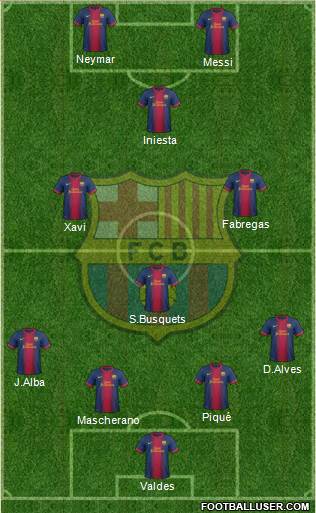 F.C. Barcelona Formation 2013