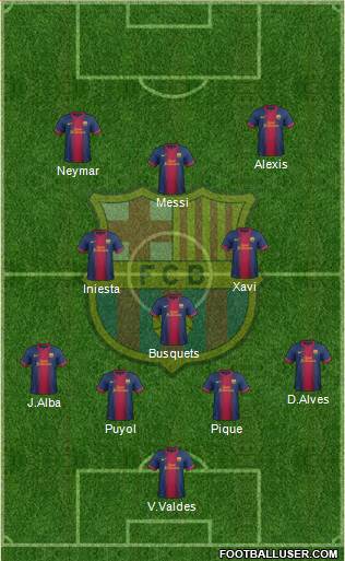 F.C. Barcelona Formation 2013