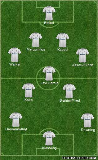 Tottenham Hotspur Formation 2013