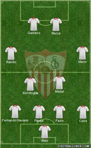 Sevilla F.C., S.A.D. Formation 2013
