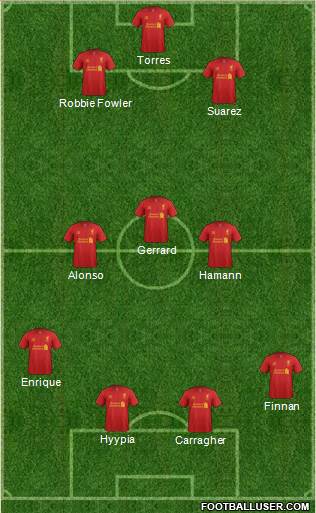 Liverpool Formation 2013