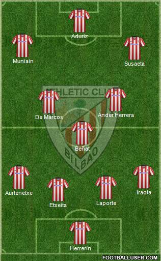 Athletic Club Formation 2013
