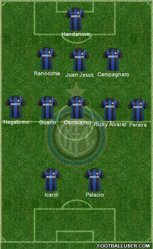 F.C. Internazionale Formation 2013