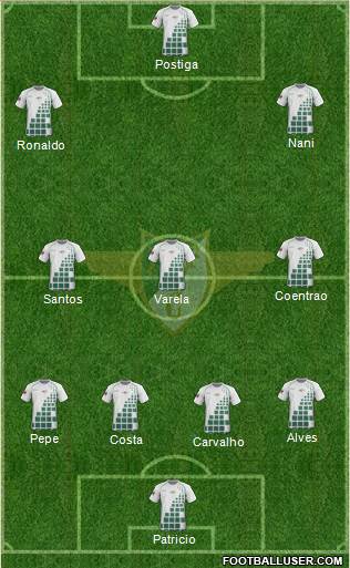 Moreirense Futebol Clube Formation 2013