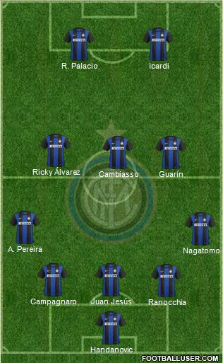 F.C. Internazionale Formation 2013