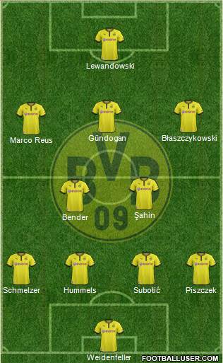 Borussia Dortmund Formation 2013