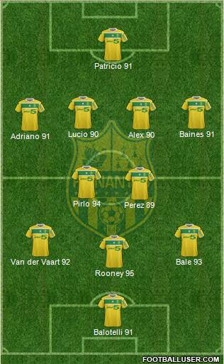 FC Nantes Formation 2013