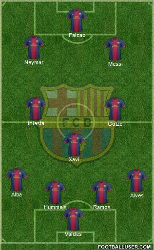 F.C. Barcelona Formation 2013