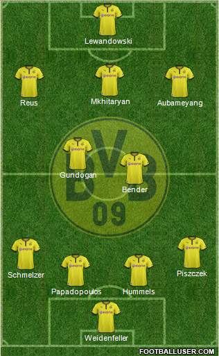 Borussia Dortmund Formation 2013